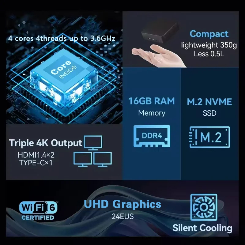 Мини-ПК 2026 Intel Core i9-109 – обзор и цена Board Game Pc